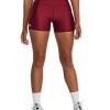 Under Armour Shorts-Women’s UA Challenger Knit Shorts-under armoir 3